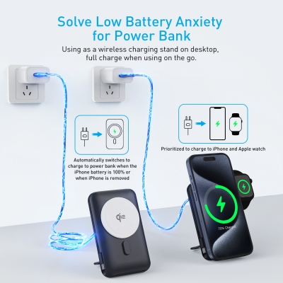 MP07 Series 3 in 1 Magnetic Mobile Power Supply